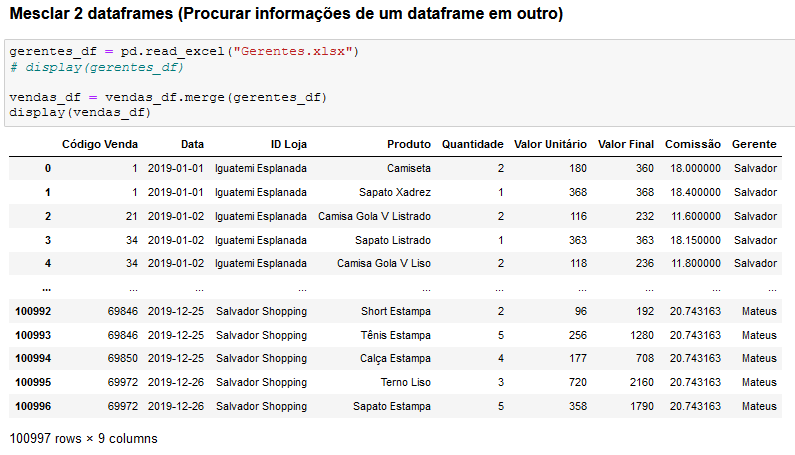 Introdução ao Pandas