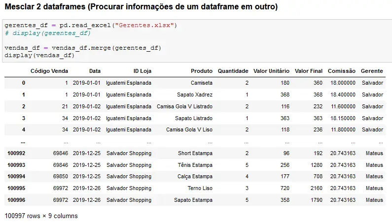 Introdução ao Pandas
