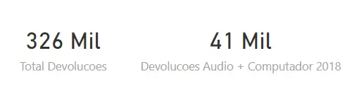 CALCULATE com várias condições