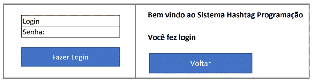 Sistema em Excel para prática do BOT