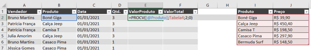 Motivos para Formatar como Tabela