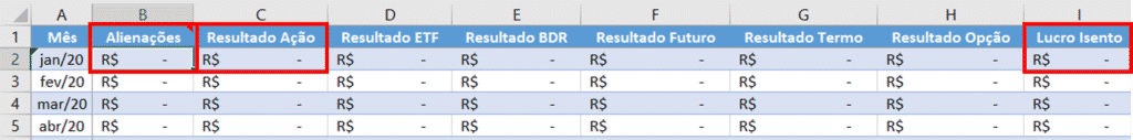 Planilha para Controle de Ações e IR