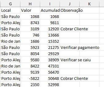 Adicionando nova coluna no arquivo csv (Excel)