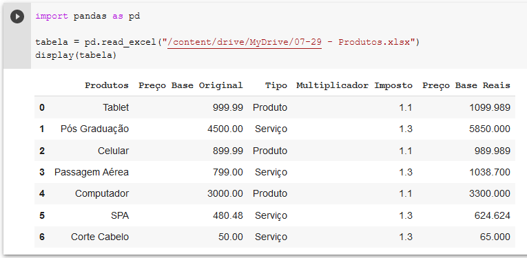 Programar Python Online