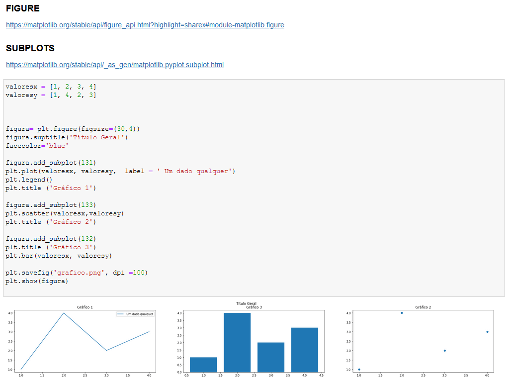 Saia do Zero em Gráficos no Python