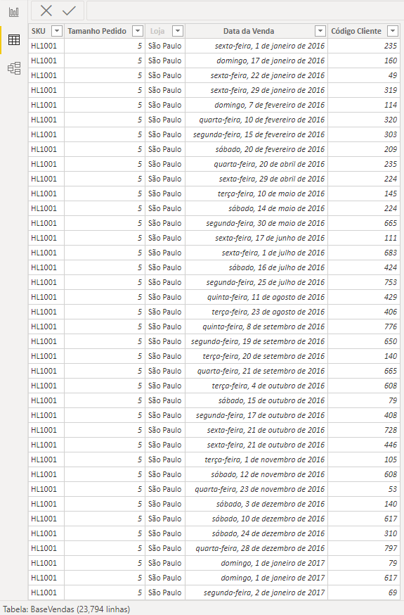 Uma das bases que temos nesse arquivos (BaseVendas)