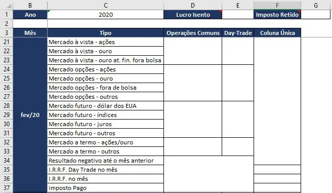 Renda Variável da DIRPF Pt.1
