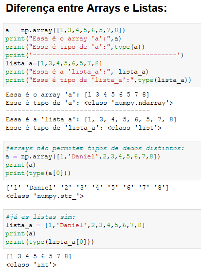 Biblioteca Numpy no Python