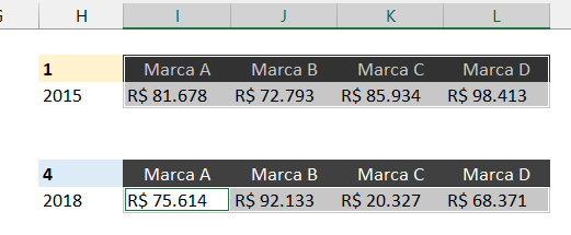 Seleção para criação do gráfico de comparação