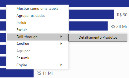 Dashboards Interativos no Power BI