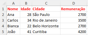 Planilha criada com OpenPyXL