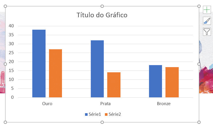 Gráfico de colunas