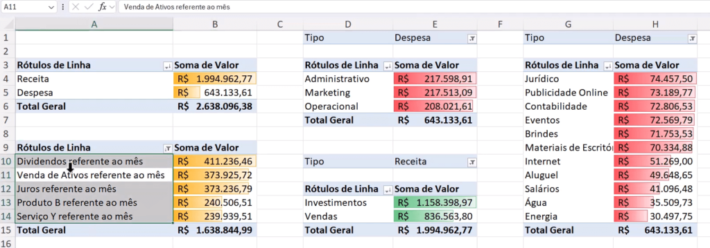 Planilha de Controle Financeiro no Excel [Download Grátis]