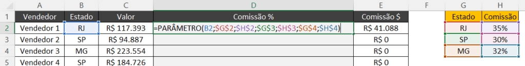 Função com os argumentos trancados para fixar as referências