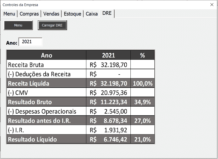 Controle para Empresas
