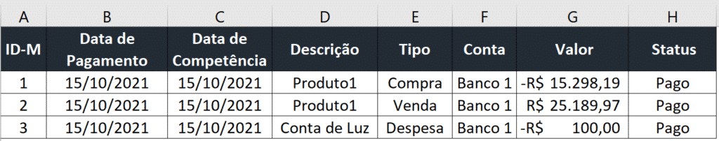 Controle para Empresas Aula1
