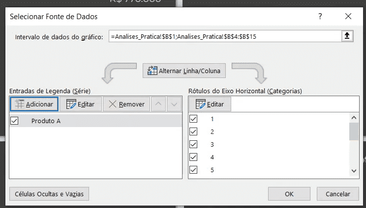 Dados configurados para a criação do gráfico