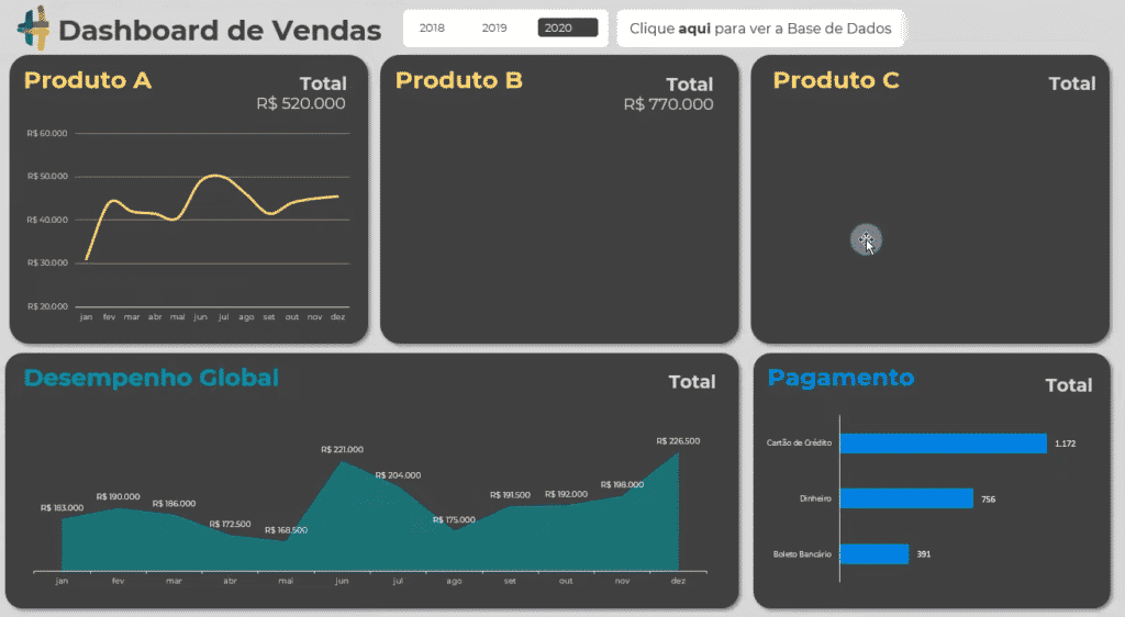 Curso Básico de Dashboard Aula4