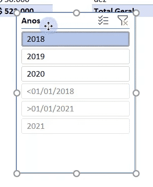 Segmentação de dados