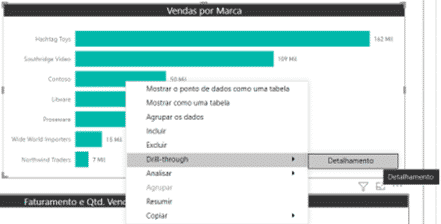 Drill through no Power BI