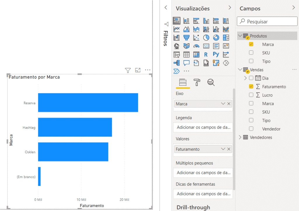 Erro de dados em branco no Power BI