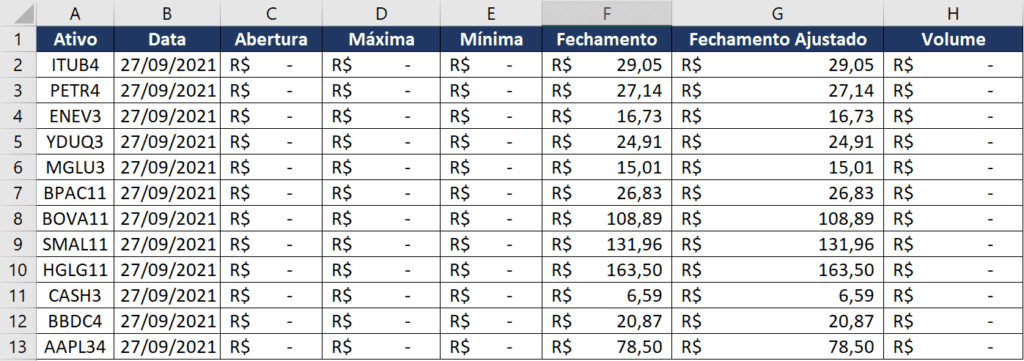 Pegar Cotações de Ações