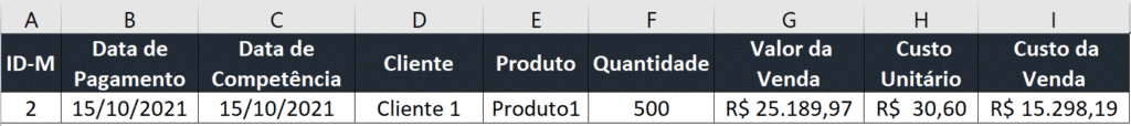 Controle para Empresas
