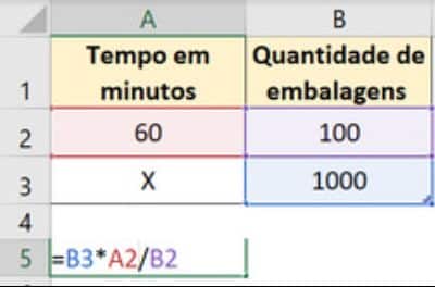 exemplo de cálculo da regra de 3 no Excel