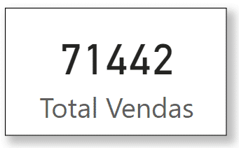 Cartão com o total de vendas
