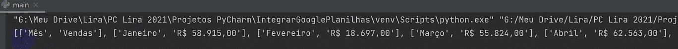 Integração do Python com Google Sheets – Passo a Passo