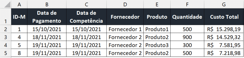 Controle para Empresas