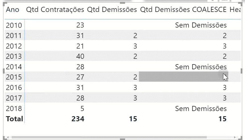 Utilizando a fórmula COALESCE na matriz