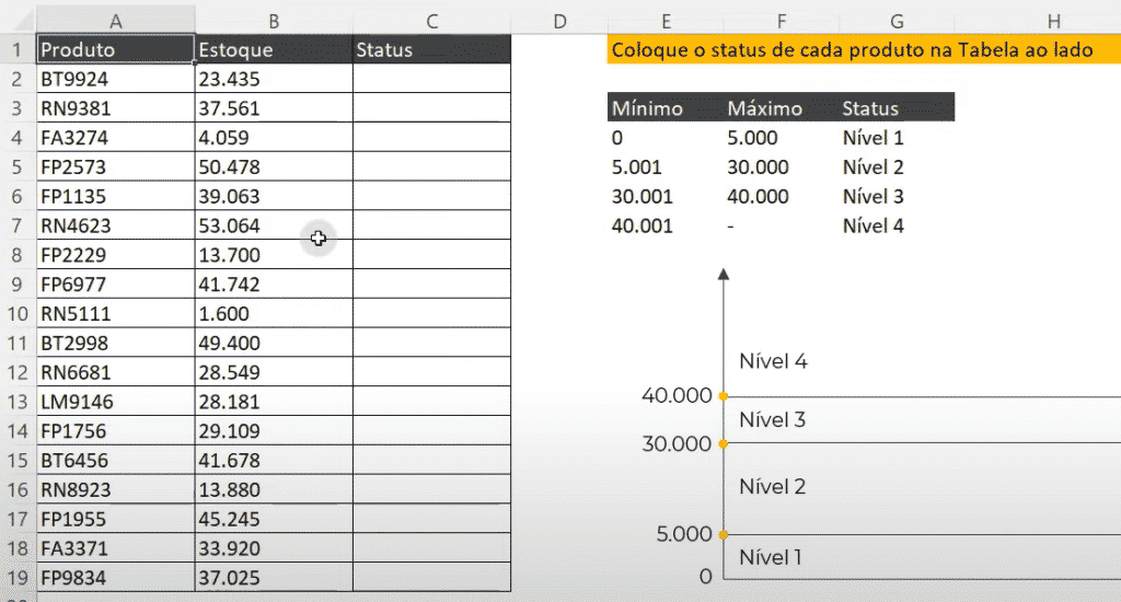 Provas de Excel Aula3