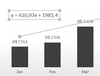 Provas de Excel Aula6