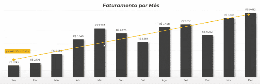 Provas de Excel Aula6