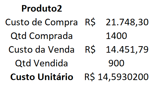 Controle para Empresas Aula17