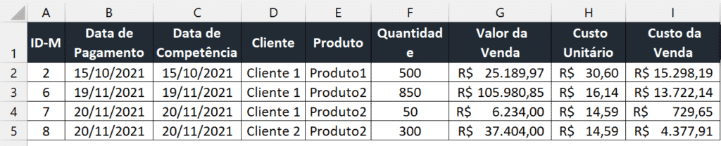 Controle para Empresas