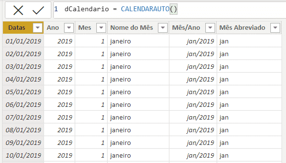 Dashboard de Compras no Power BI