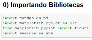 Importação das bibliotecas