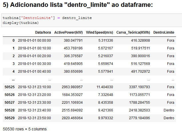 Inserindo a nova coluna com as classificações na base de dados