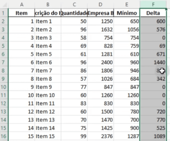 Case de Compras no Python