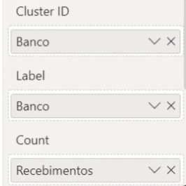 Inserindo as informações para criação do Gráfico
