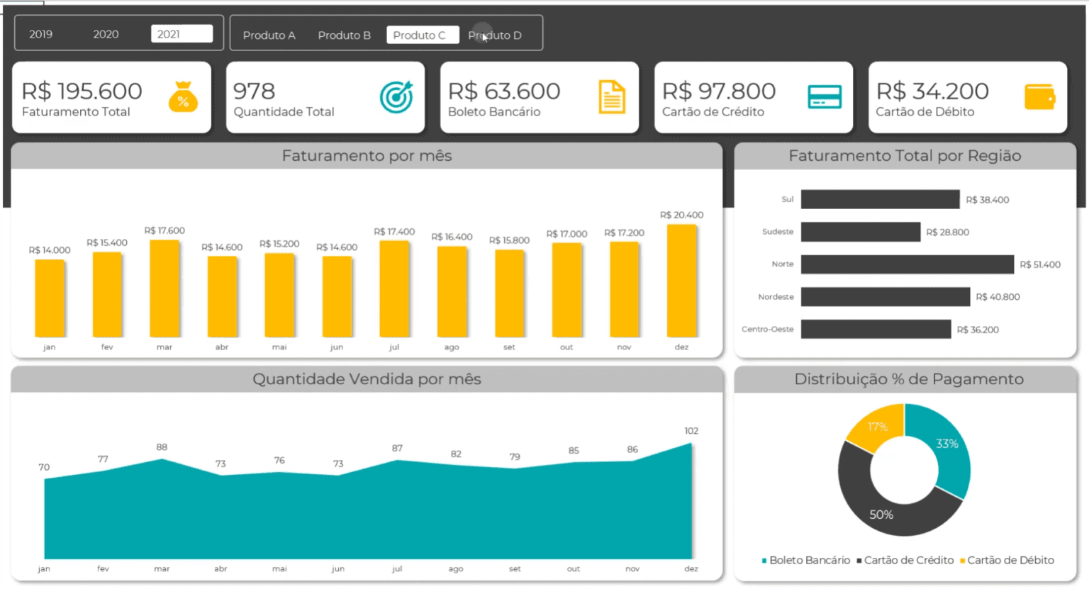 Curso Básico de Excel Aula1 2022 Ambientação