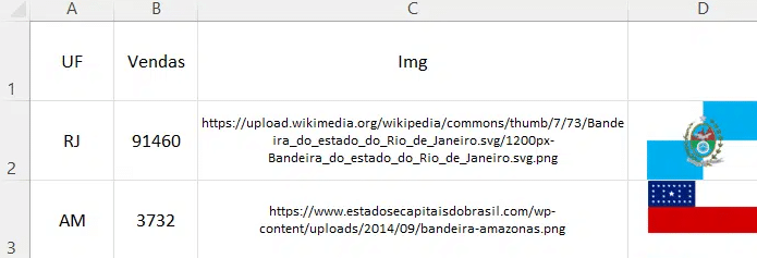 Função IMAGEM Excel inserindo imagem dinâmica a partir de URL