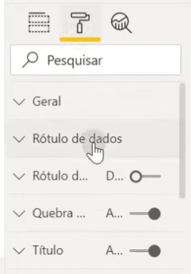 Gráficos Certos no Power BI
