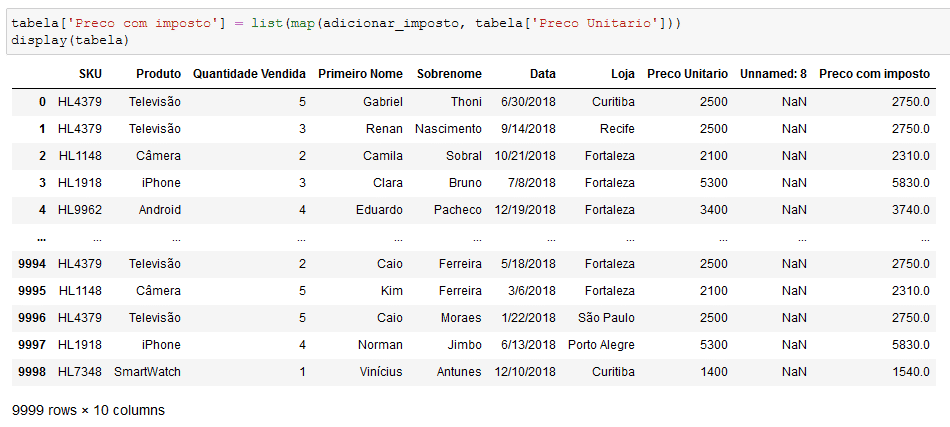 Utilizando o map para aplicar a função em todos os valores de uma coluna