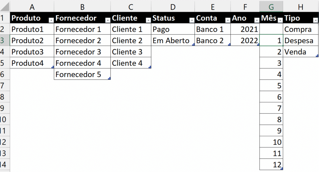 Controle para Empresas
