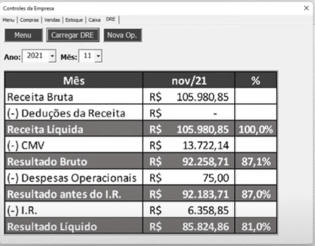 Controle para Empresas Aula28