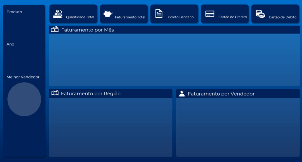 Inserindo textos e ícones no dashboard