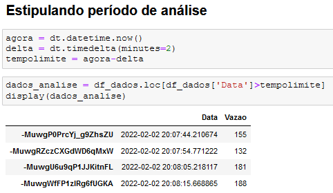 Sistema de Alertas Automáticos